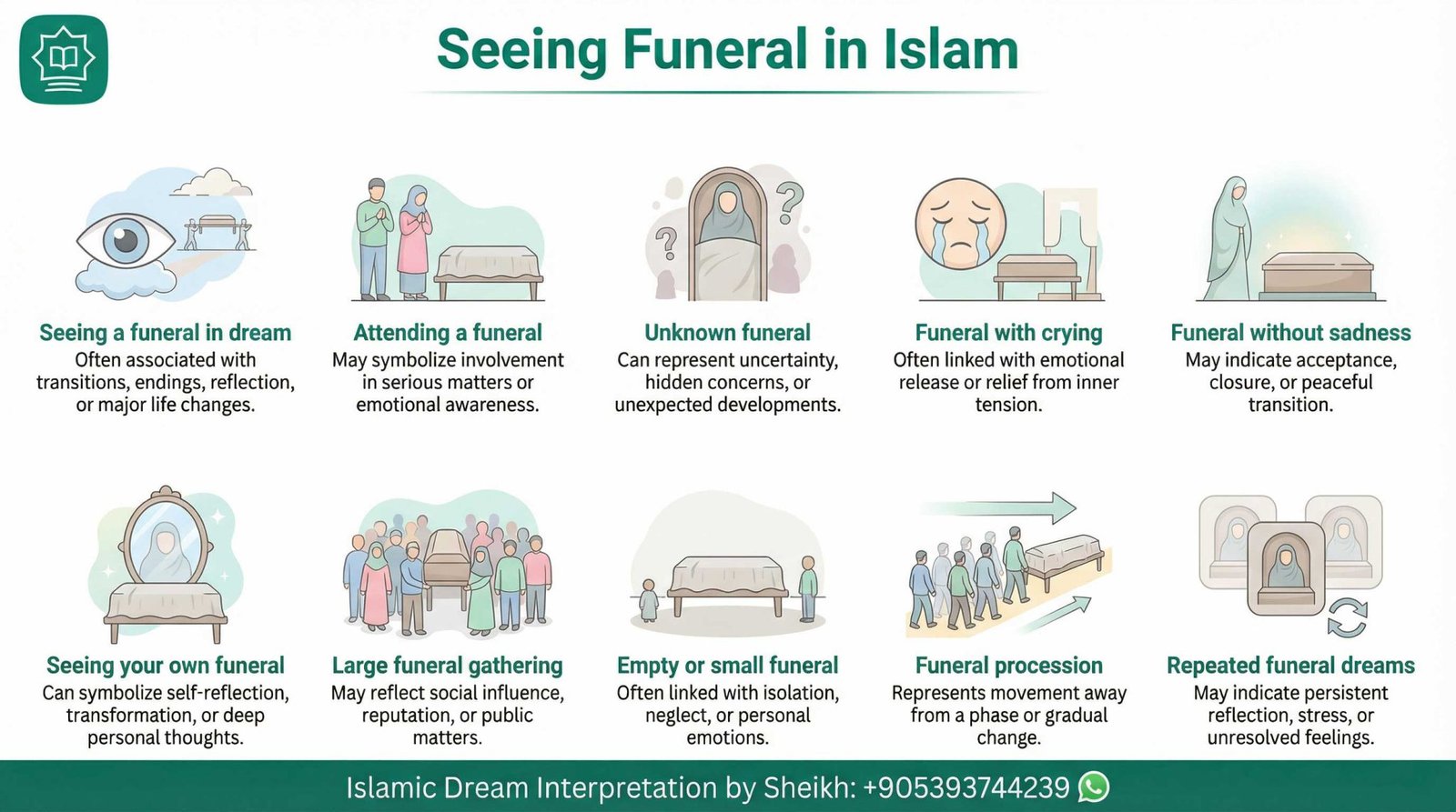 Dream Interpretation of Funeral in Islam | Best Istikhara