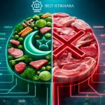 Halal vs. Haram Meat in Islam