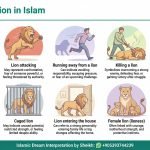 Seeing Lion in Islamic Dream InfoGraphics