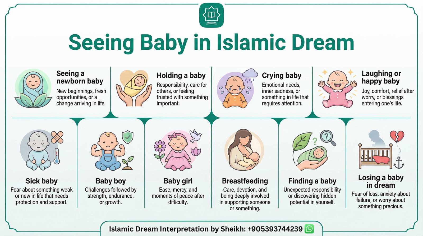 Seeing Baby in Islamic Dream InfoGraphics