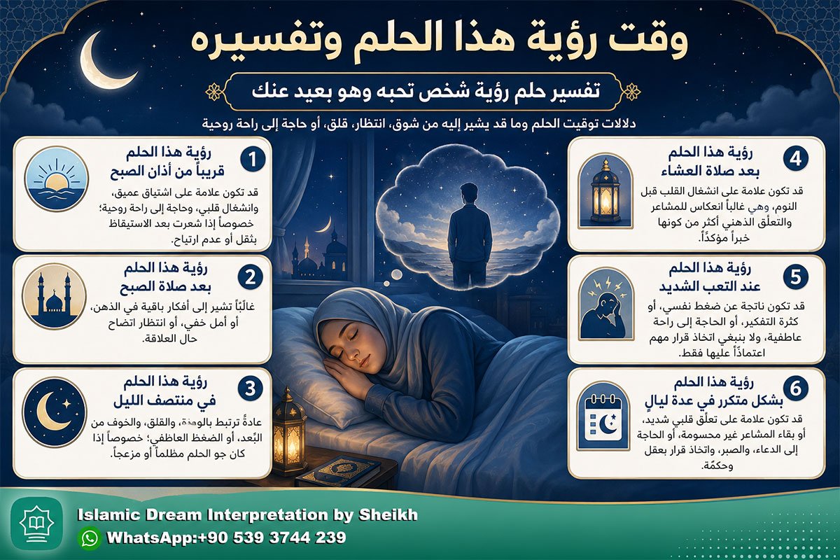 تفسير حلم رؤية شخص تحبه وهو بعيد عنك