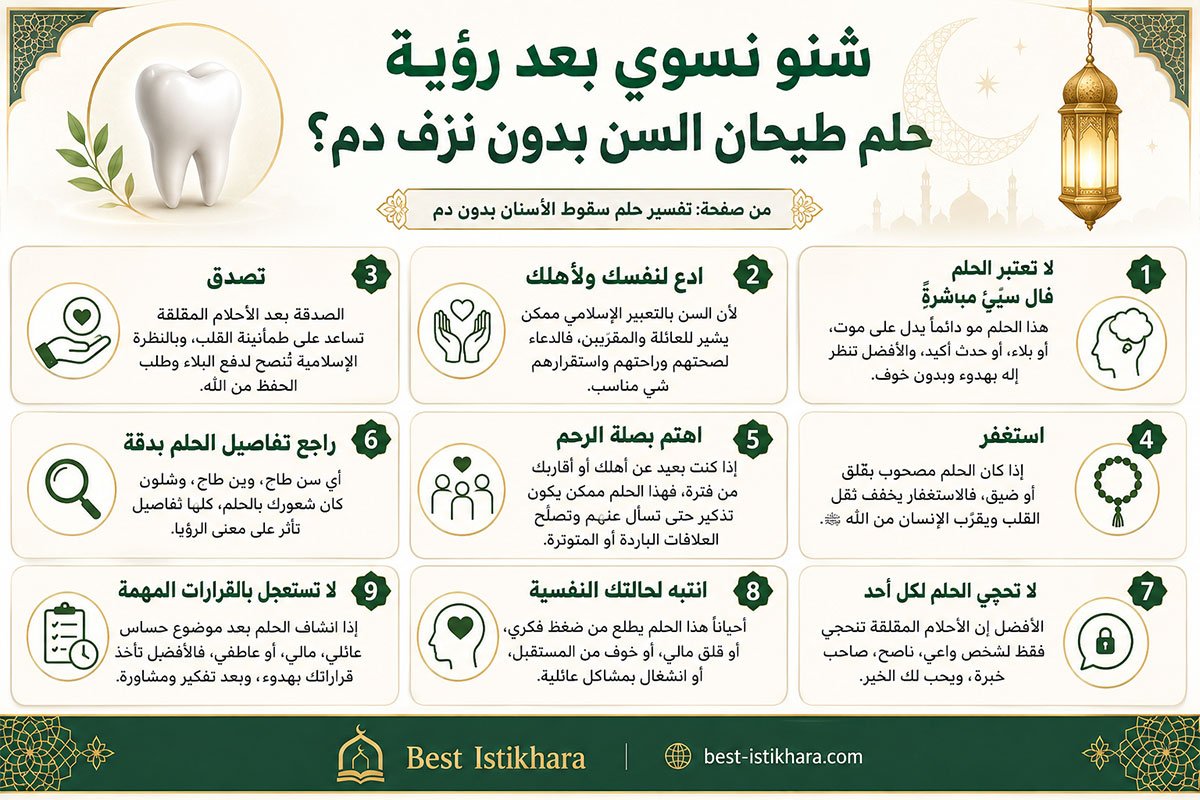 تفسير حلم سقوط الأسنان بدون دم