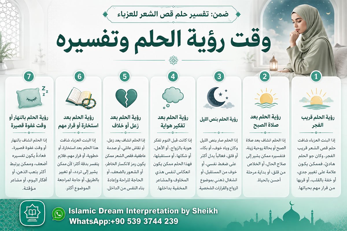 تفسير حلم قص الشعر للعزباء