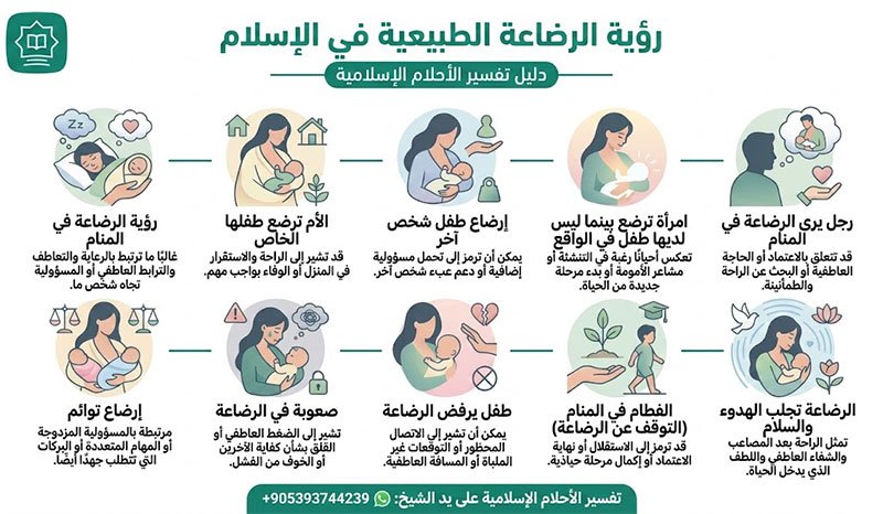 Breastfeeding