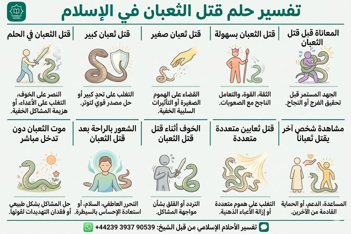 Killing Snake